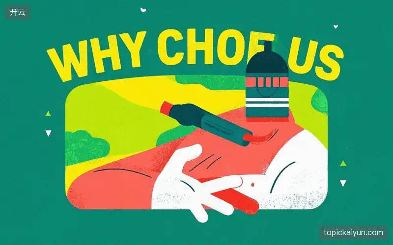 图像标注配置